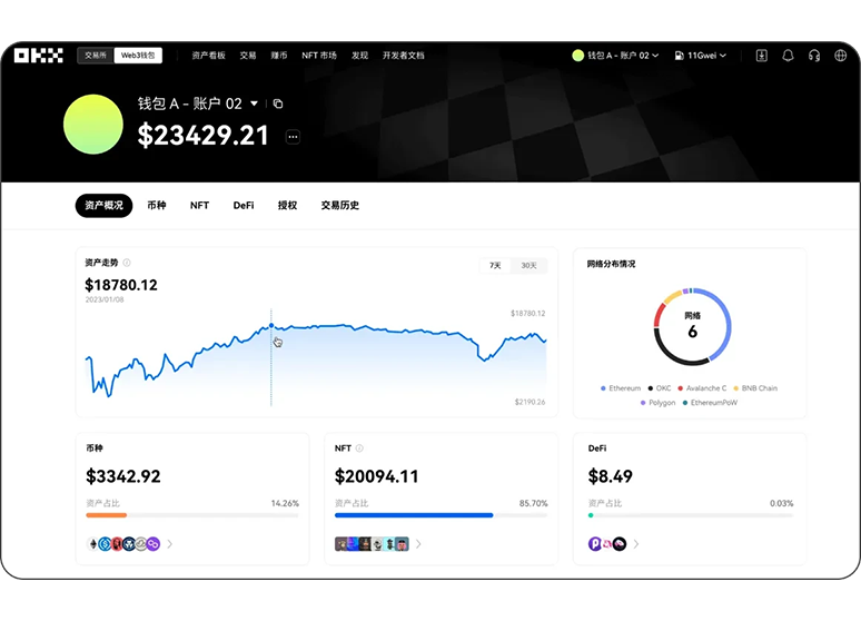 bit交易所app页面展示